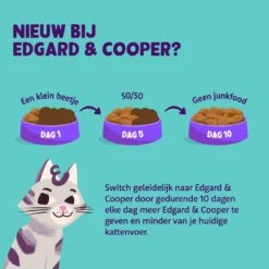 Edgard & Cooper Kattenvoer Adult Kip 2 Kg -Dierenwinkel 5407009640353 06