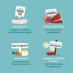 Edgard & Cooper Hondenvoer Puppy Biokip En -vis 100 Gr -Dierenwinkel 5425039485461 4