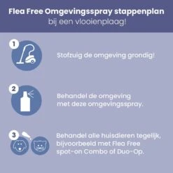 Flea Free Omgevingsspray 400 Ml -Dierenwinkel 8713112002979 5