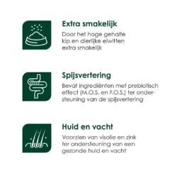 Premium Care Original Adult Medium Chicken & Rice 12 Kg -Dierenwinkel Adult Medium iconen