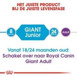 Royal Canin Hondenvoer Giant Junior 15 Kg -Dierenwinkel royal canin giant junior pup hond zeer grote hondenrassen hero image 8
